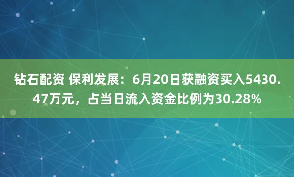 钻石配资 保利发展：6月20日获融资买入5430.47万元，占当日流入资金比例为30.28%