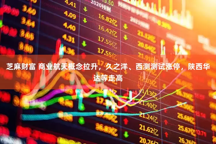 芝麻财富 商业航天概念拉升，久之洋、西测测试涨停，陕西华达等走高