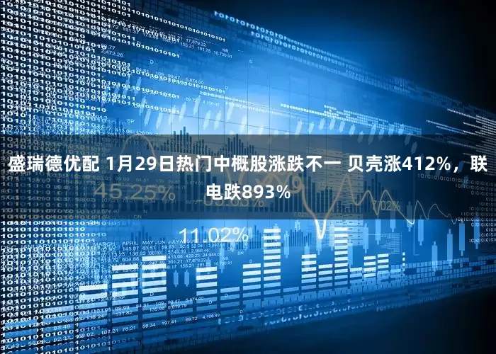 盛瑞德优配 1月29日热门中概股涨跌不一 贝壳涨412%，联电跌893%