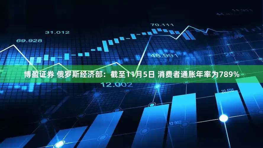 博盈证券 俄罗斯经济部：截至11月5日 消费者通胀年率为789%